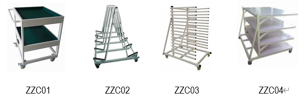 Solar Panels and Tool Carts