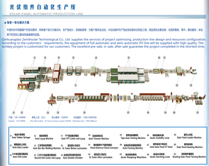 Customizable Fully Automatic Solar Panel Production Line