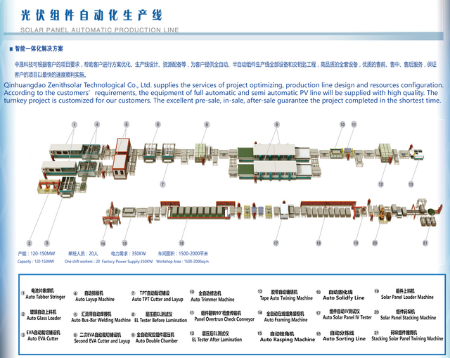 Customizable Fully Automatic Solar Panel Production Line