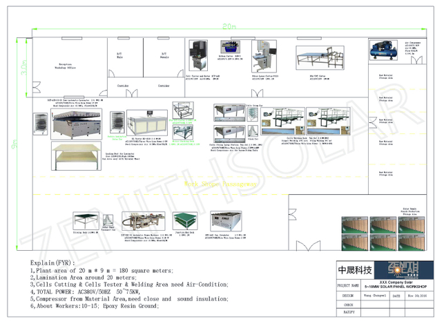 5-10MW semi-automatic production line