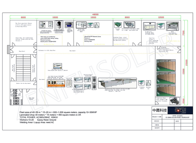 10-30MW semi-automatic production line