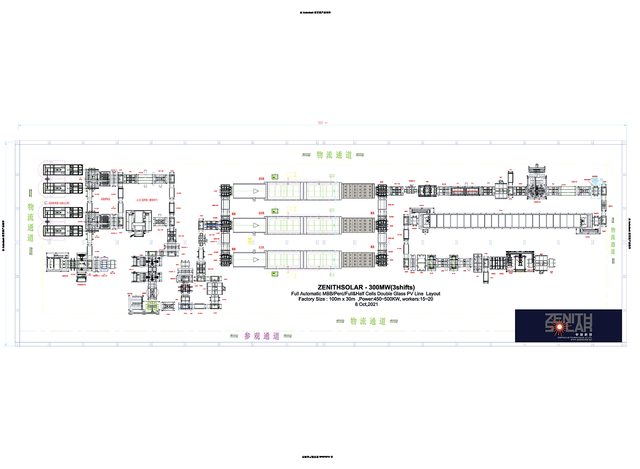 100-300MW Fully automated production line